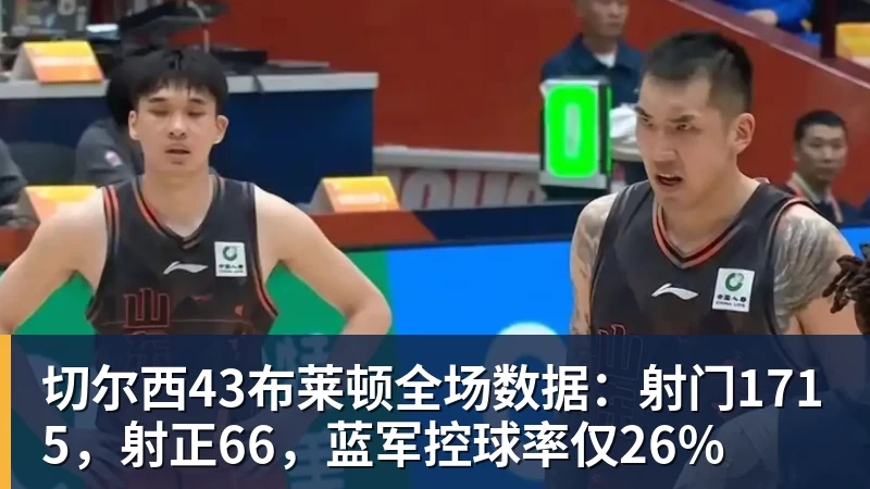 华体会体育切尔西43布莱顿全场数据：射门1715，射正66，蓝军控球率仅26%