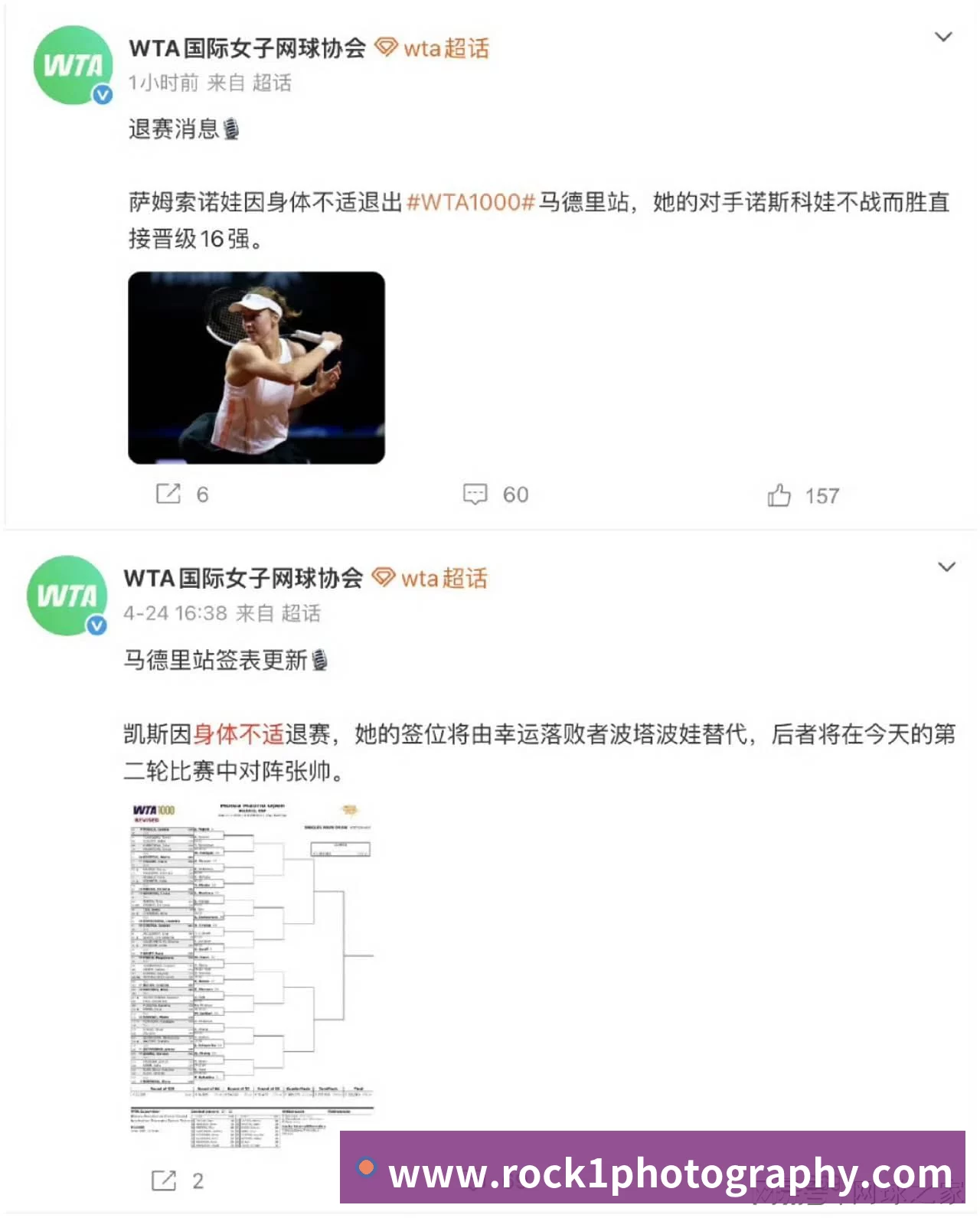 全球热力图